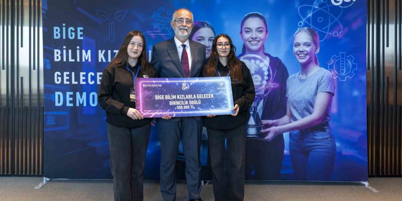 Mersinli Lise Öğrencilerinin Projesi 562 Takım Arasından Birinci Oldu