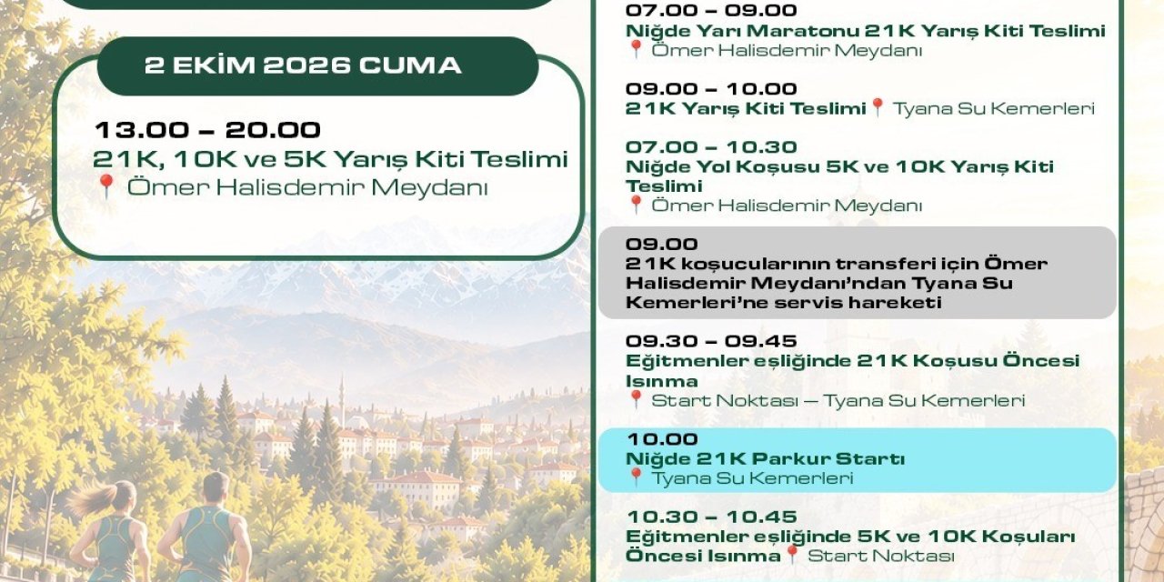 Sporcular Tarihi Parkurlarda Buluşuyor