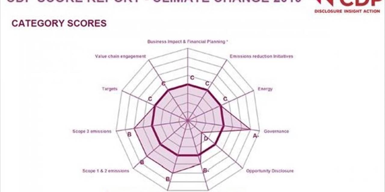 Kayseri Ulaşım Aş, "Karbon Saydamlık Projesi"nde Yer Aldı