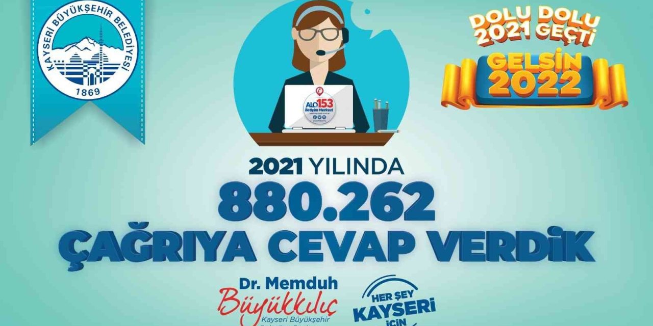 Büyükşehir ’alo 153 Çağrı Merkezi’ 880 Bin Çağrı Cevapladı