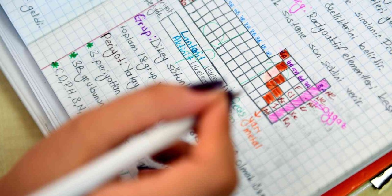 Mersin’de Ücretsiz Üniversiteye Hazırlık Kurs Başvuruları 20 Haziran’da Başlıyor