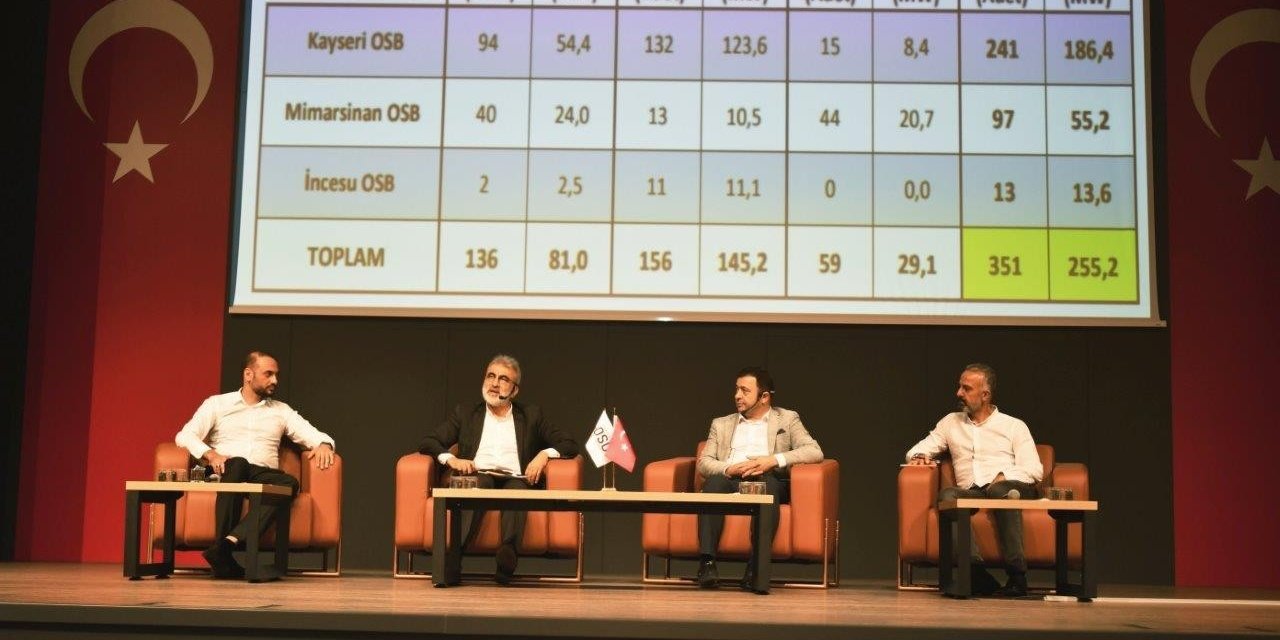 Kayseri Osb, Sanayicilerin Sorunlarına Sahip Çıktı