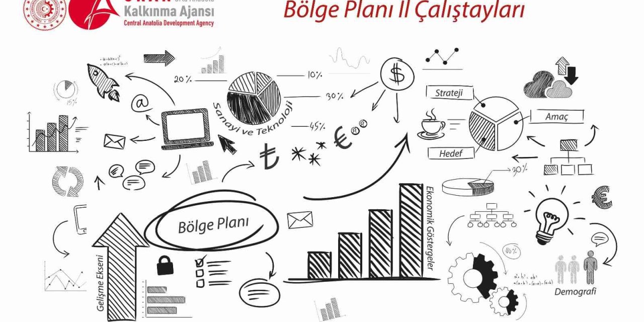 Oran Kalkınma Ajansı’nda Bölge Planı Çalıştayları Düzenlendi