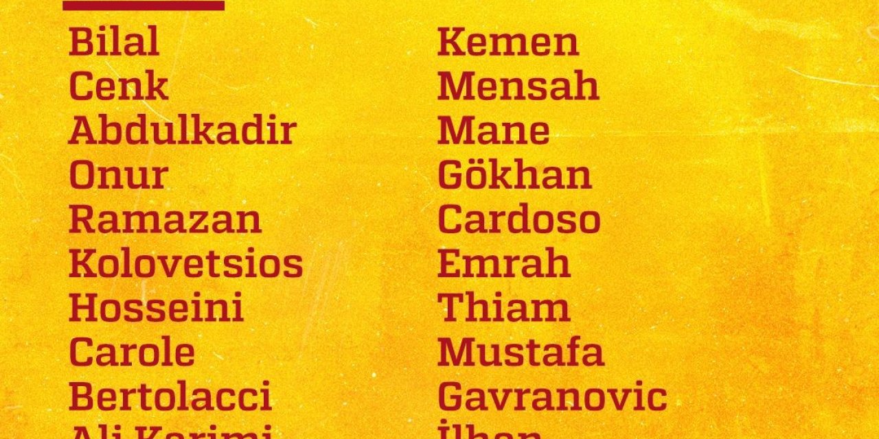 Kayserispor’da Kamp Kadrosu Belli Oldu