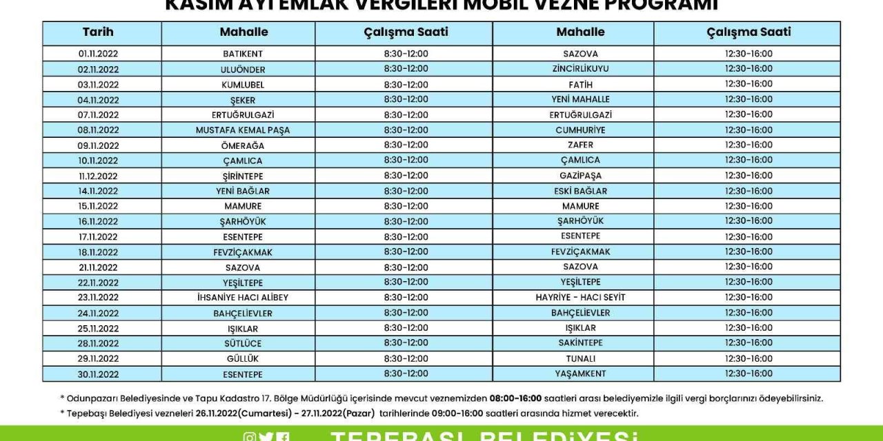 Mobil Ödeme Kolaylığı