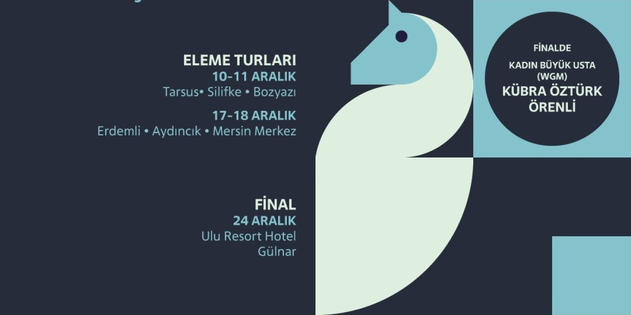 Rosatom Mersin Bölge Satranç Turnuvası Bugün Başlıyor