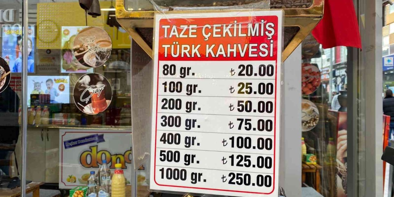 Brezilya’daki Kötü İklim Koşulları Kahve Fiyatını Olumsuz Etkileyebilir