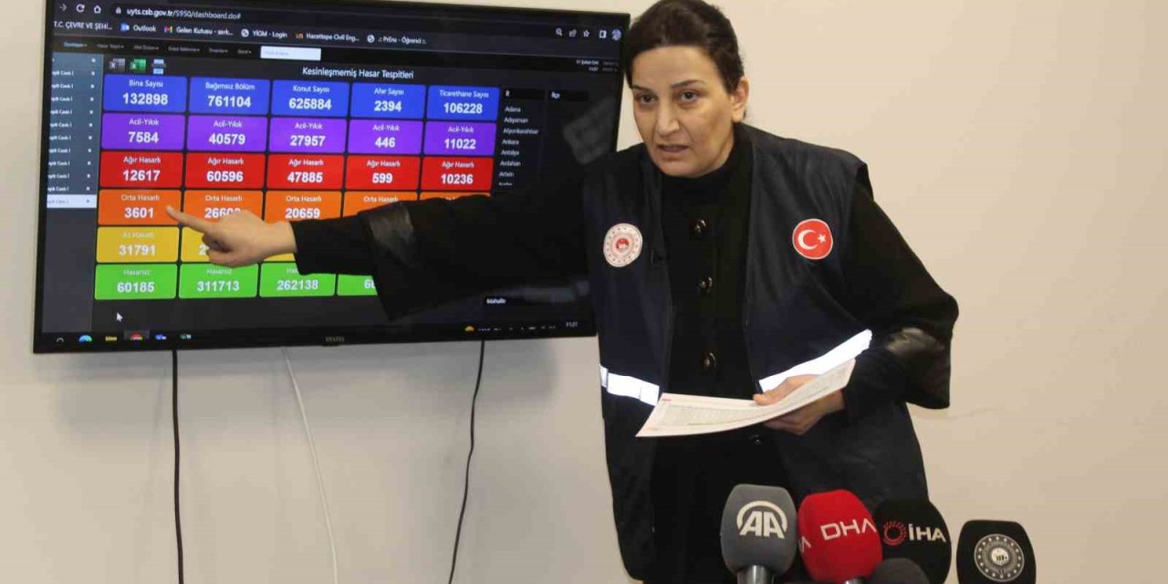 Depremin Acı Bilançosu Açıklandı