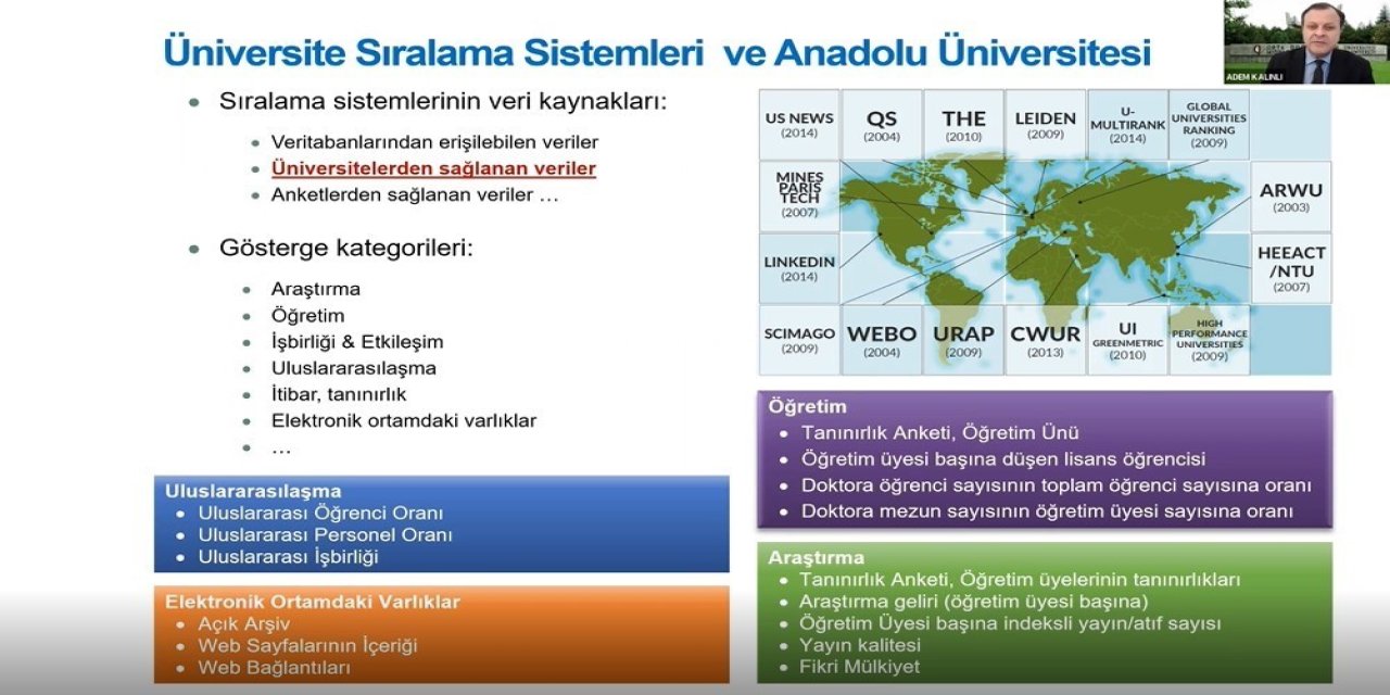 Odtü Öğretim Üyesi Prof. Dr. Adem Kalınlı’dan Anadolu Üniversitesi’de Konferans