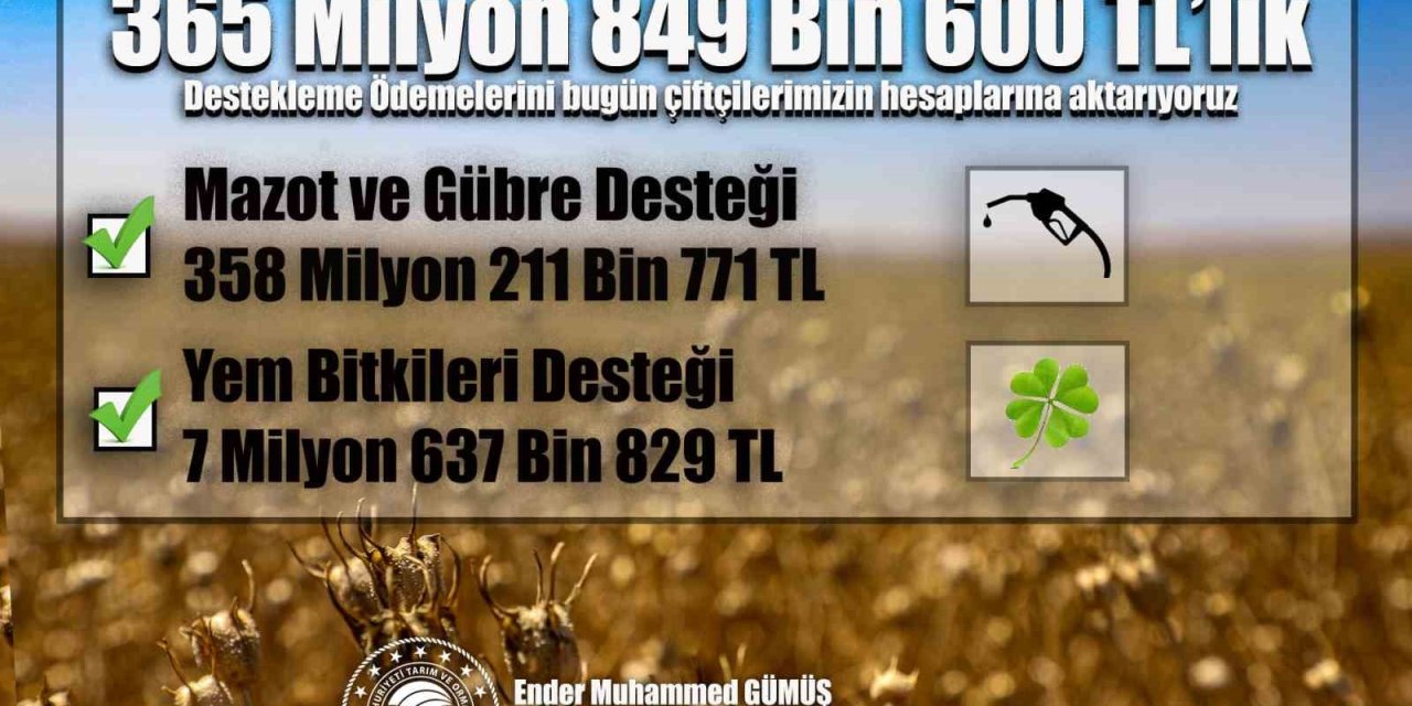 Eskişehirli Çiftçilere 365 Milyon 849 Bin 600 Liralık Tarımsal Destek Ödemesi