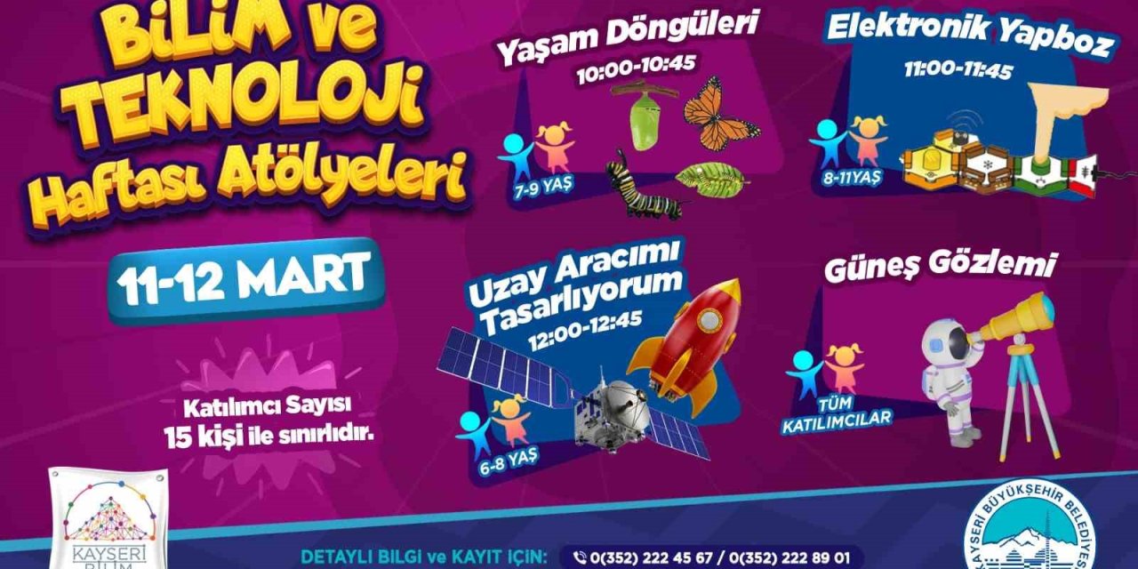Büyükşehir’in Bilim Merkezi’nden ‘bilim Ve Teknoloji Haftası Atölyeleri’