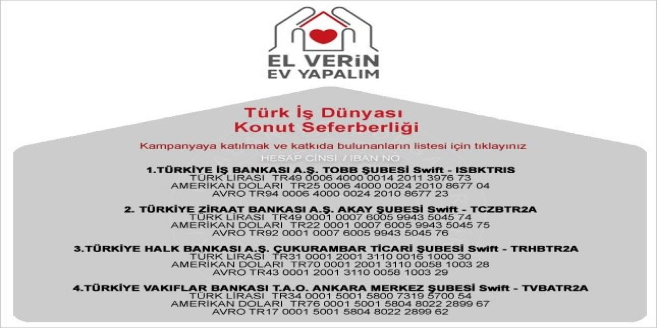 Tobb, 1 Milyar Lira Destekle Deprem Bölgesi İçin Konut Seferberliği Başlattı