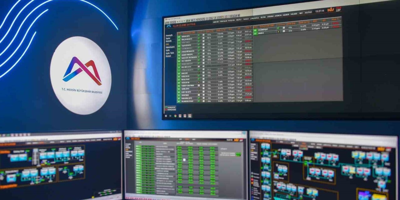 Meski, Otomasyonlu Klorlama Sistemini Hayata Geçiriyor