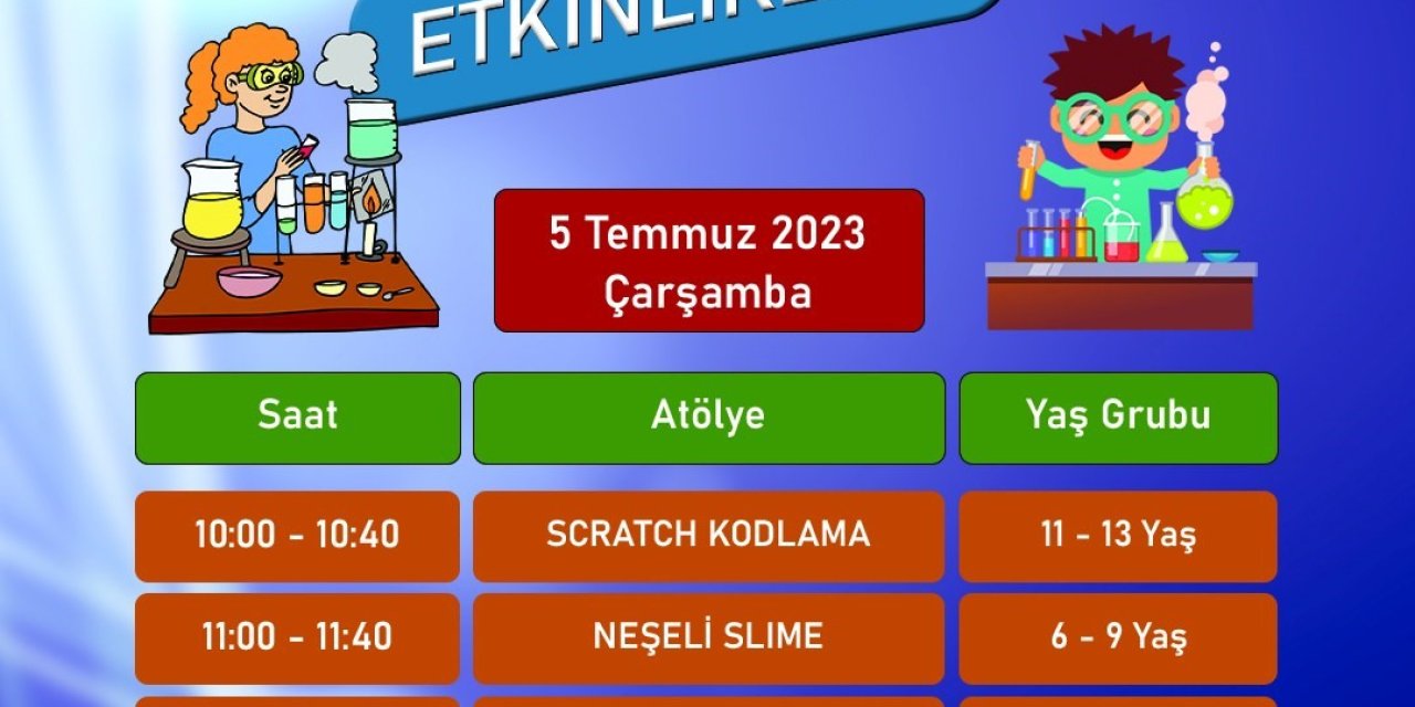 Kayseri Bilim Merkezi’nde ‘temmuz Ayı Etkinlikleri’