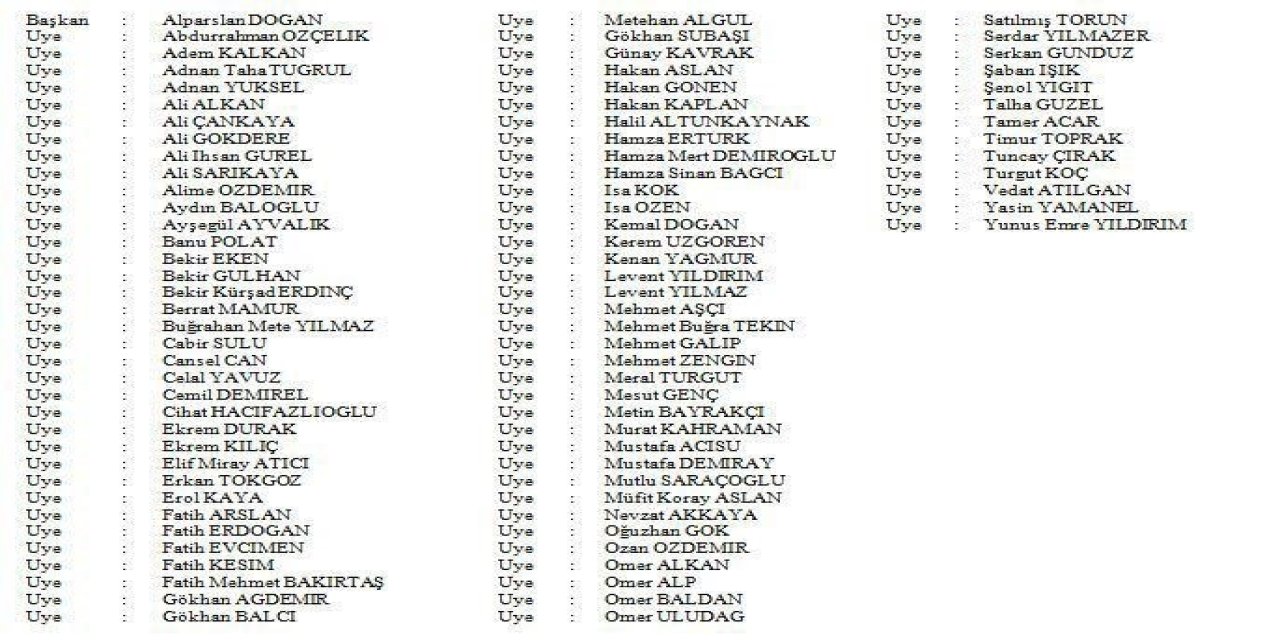 Kayserili İş İnsanı Demirel Mhp Ankara Yönetiminde