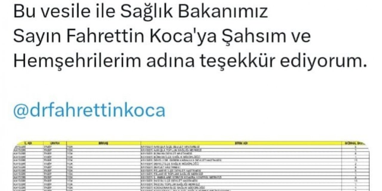 Kayseri’ye ‘doktor’ Müjdesi