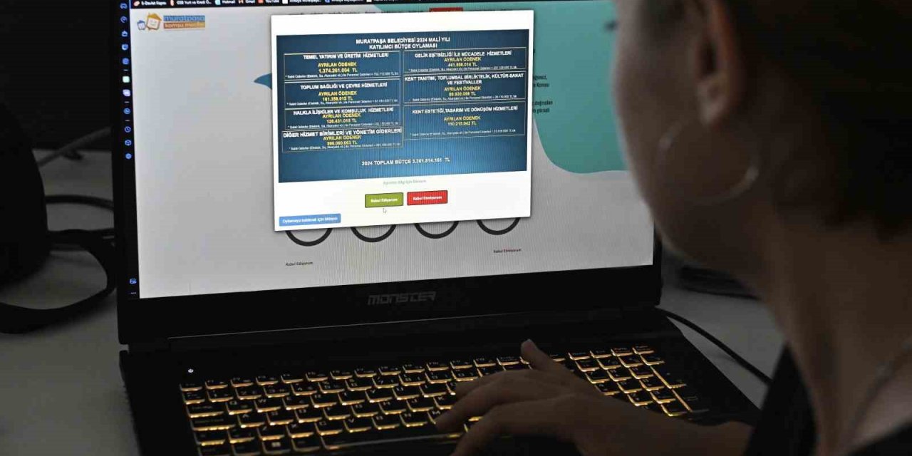 İlçe Sakinlerine Dijital Demokrasi Platformu Üzerinden Sunulan Bütçe Yüzde 87,03’le Kabul Edildi