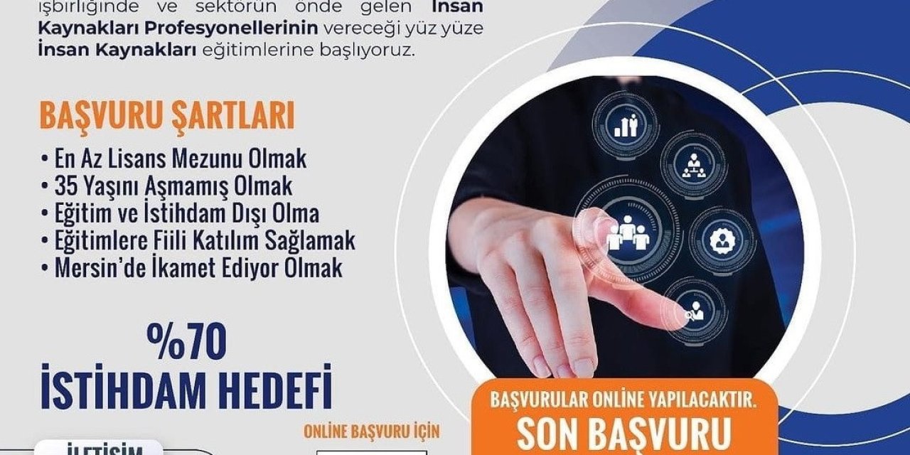 Akdeniz’de İnsan Kaynakları Uzmanları Eğitimine Başvurular Devam Ediyor