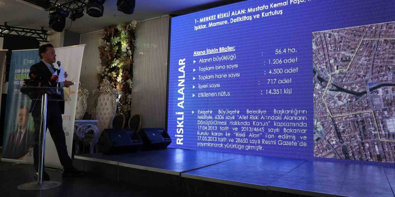 Nebi Hatipoğlu Yıllardır Beklenen Kat Artırımının Müjdesini Verdi