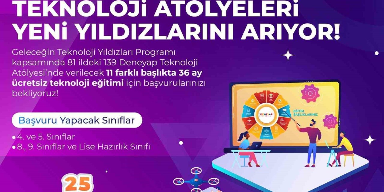 Deneyap Teknoloji Atölyeleri Türkiye’nin Yetenekli Çocukları Geleceğe Hazırlıyor