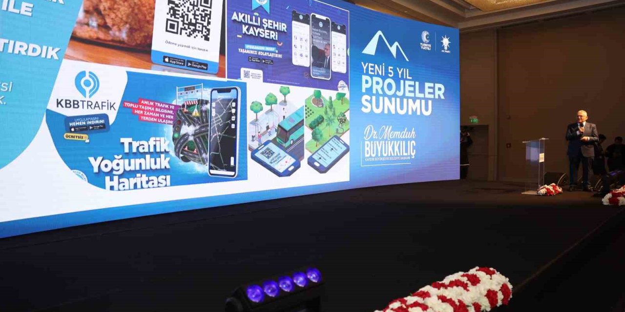 Büyükkılıç’tan Akıllı Şehirciliğe ‘özel’ Daire Başkanlığı