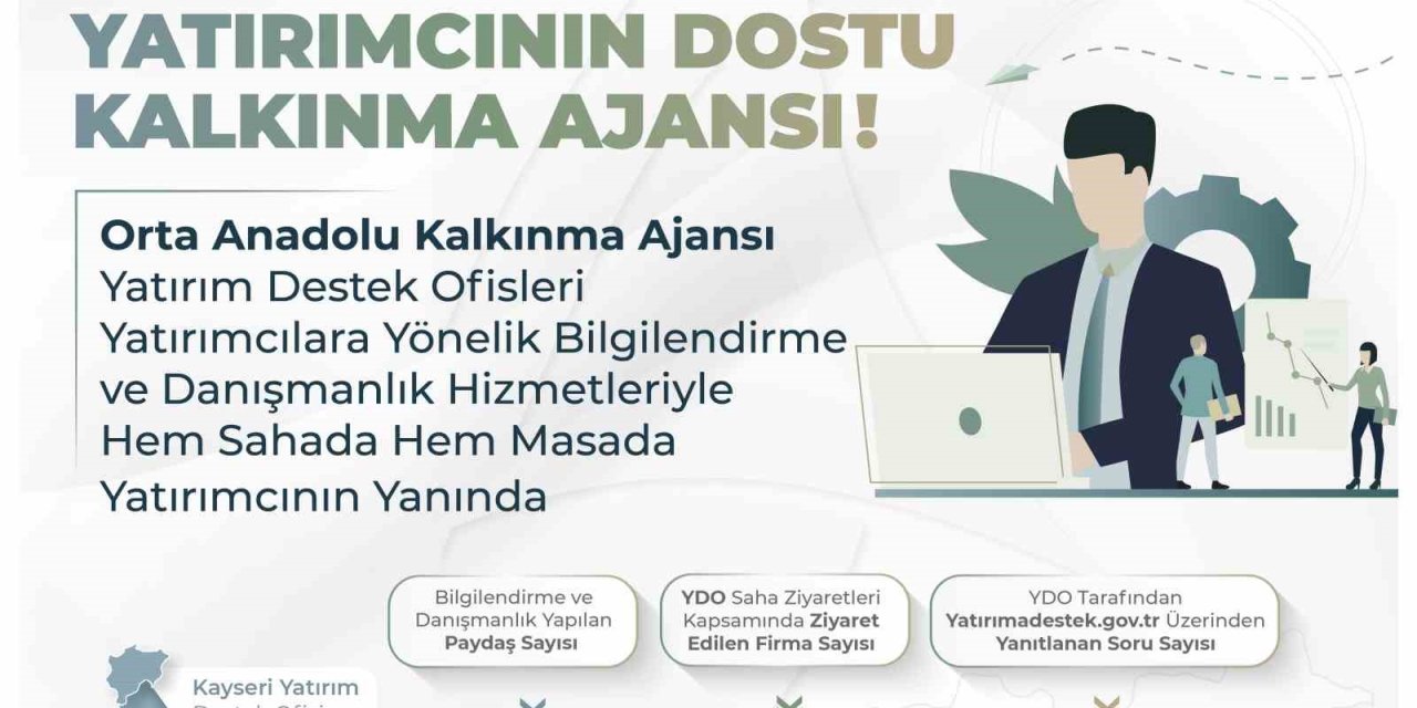 Orta Anadolu Kalkınma Ajansı Yatırım Ve Yatırımcının Yanında