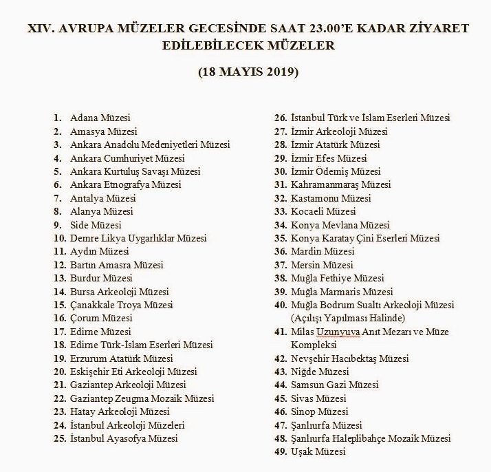 31 İlde 49 Müze Bugün Ücretsiz
