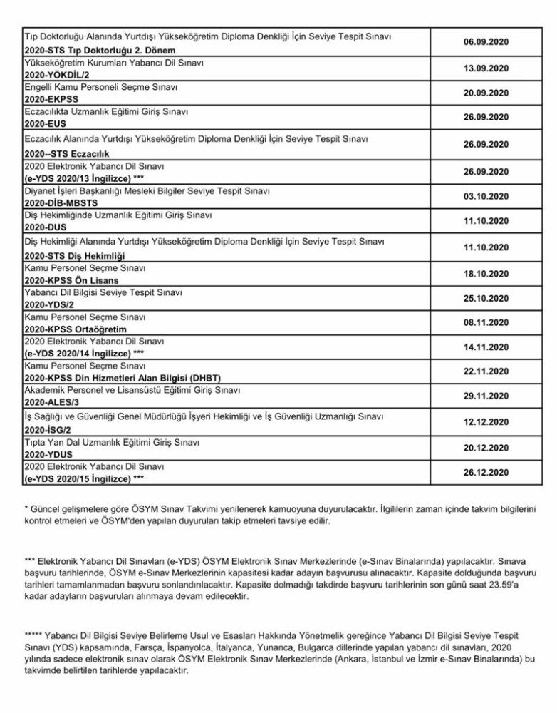 ÖSYM'de Sınav Tarihleri Düzenlemesi