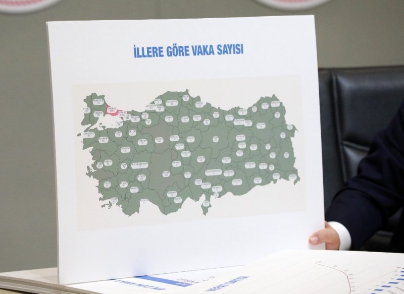 Sağlık Bakanı Koca: "En Çok Vaka İstanbul’da"