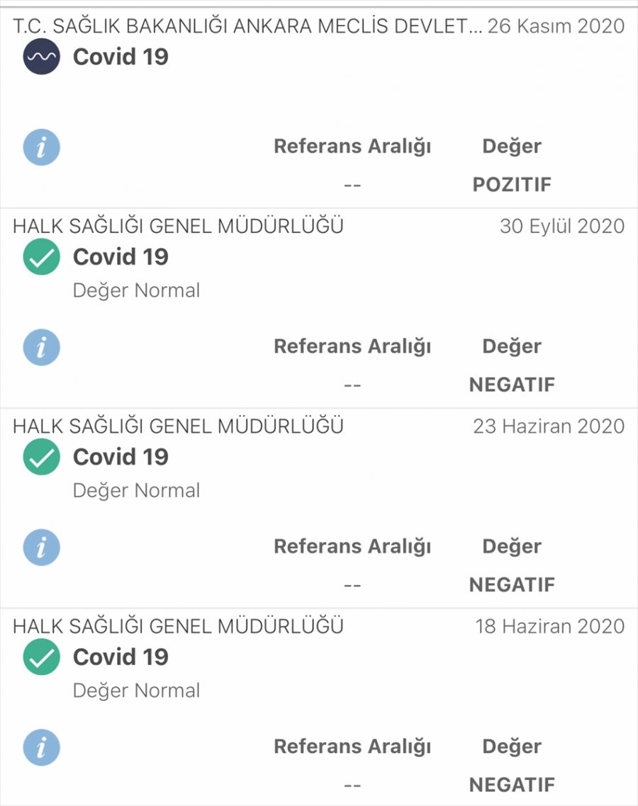 Kovid-19'u Yenen Aa Foto Muhabiri Aydoğan 26 Günlük Tedavi Sürecini Çektiği Fotoğraflarla Anlattı