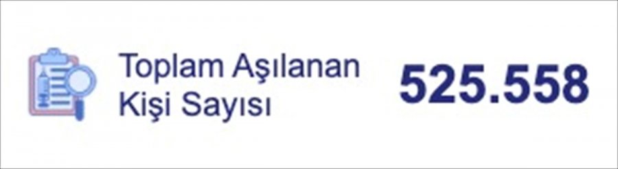 Kovid-19 Aşısı Yaptıranların Sayısı 500 Bini Geçti
