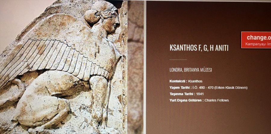 Antalya'dan Götürülen Tarihi Eserlerin İadesi İçin Mücadele Sürüyor