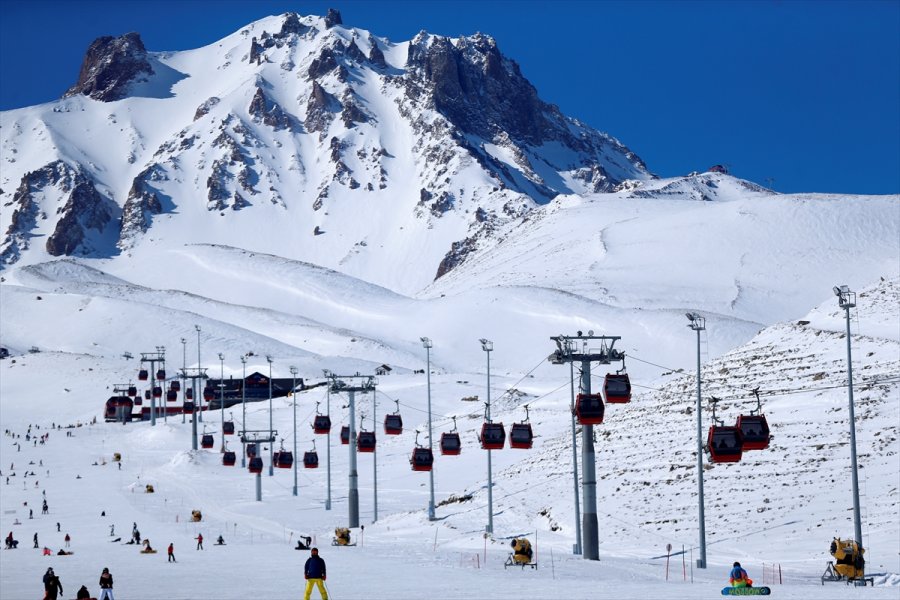 Kayakseverler, Erciyes'te Yoğunluk Oluşturdu