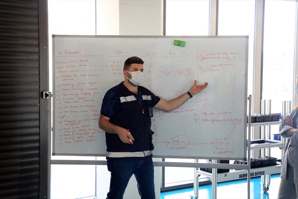 Mersin Model Fabrika Ve Yenilik Merkezi, Firmaların Üretim Ve Kalitesine Katkı Sağlıyor