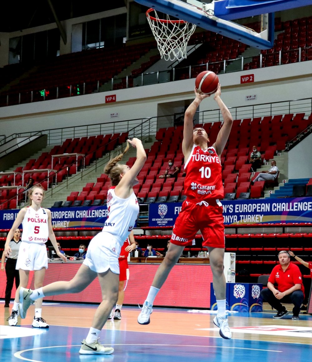 Basketbol: Fıba 20 Yaş Altı Kadınlar Avrupa Challengers