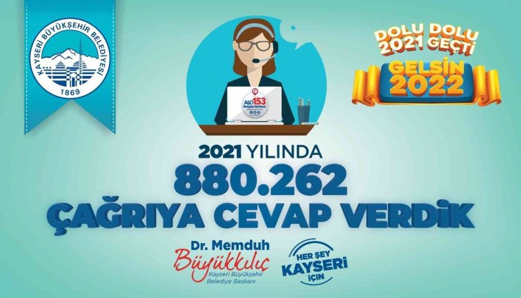 Büyükşehir ’alo 153 Çağrı Merkezi’ 880 Bin Çağrı Cevapladı