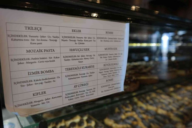 İnsanlar Yedikleri Ürünlerin İçinde Ne Varsa Bu Listeden Görebiliyor