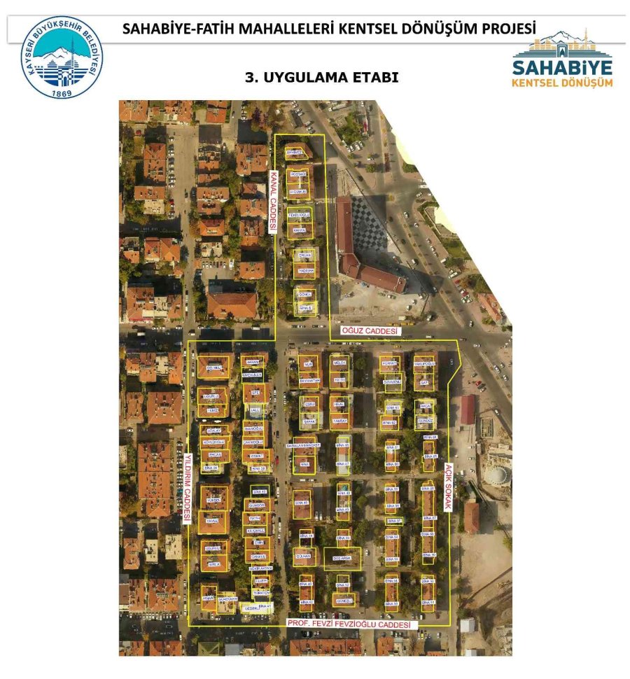 Başkan Büyükkılıç: "vizyon Projemizin 3. Etabında Uzlaşma Görüşmeleri Başlıyor"