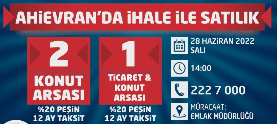 Ahievran’da Kentsel Dönüşüm Hızlanıyor