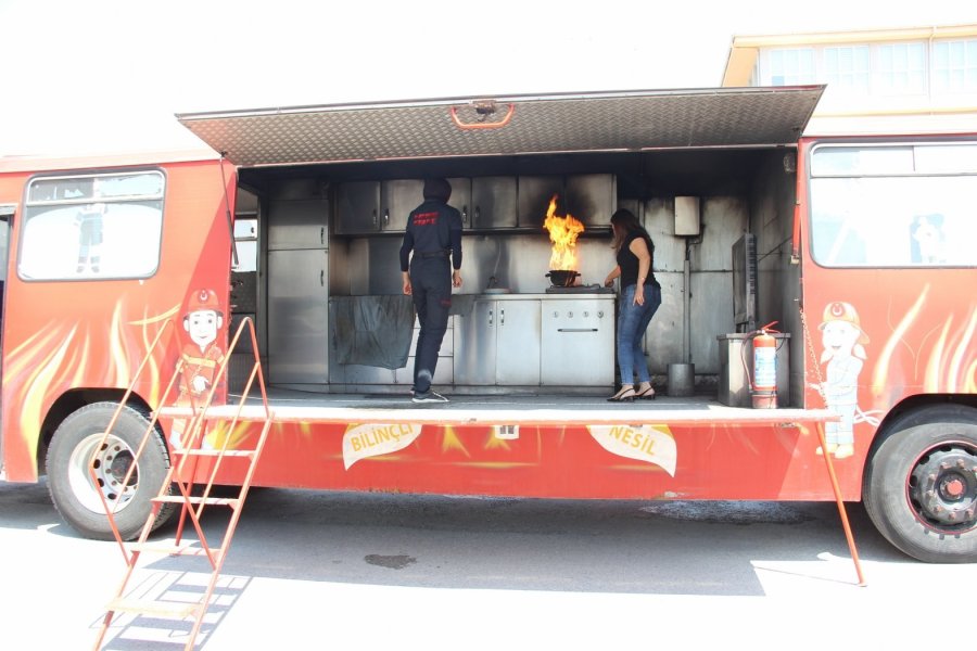 Erciyes Teknopark’ta Yangın Söndürme Eğitimi Verildi