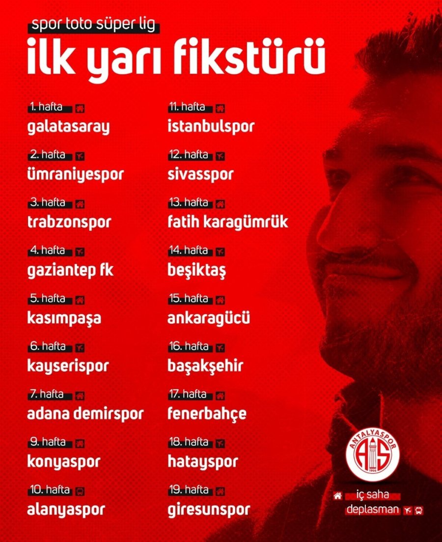 Fta Antalyaspor, Sezona Galatasaray Maçı İle Başlıyor