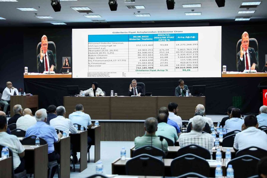 Meski’nin Borcu 1 Milyar 140 Milyon Lira