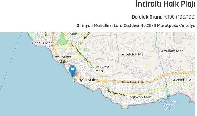 Plajlara Anlık Doluluk Oranını Gösteren Yazılım