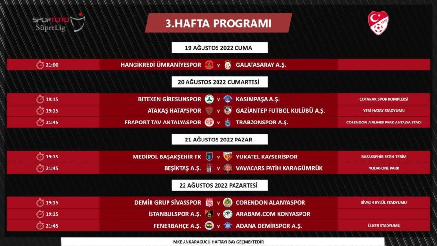 Kayserispor’da Başakşehir Fk Hazırlığı