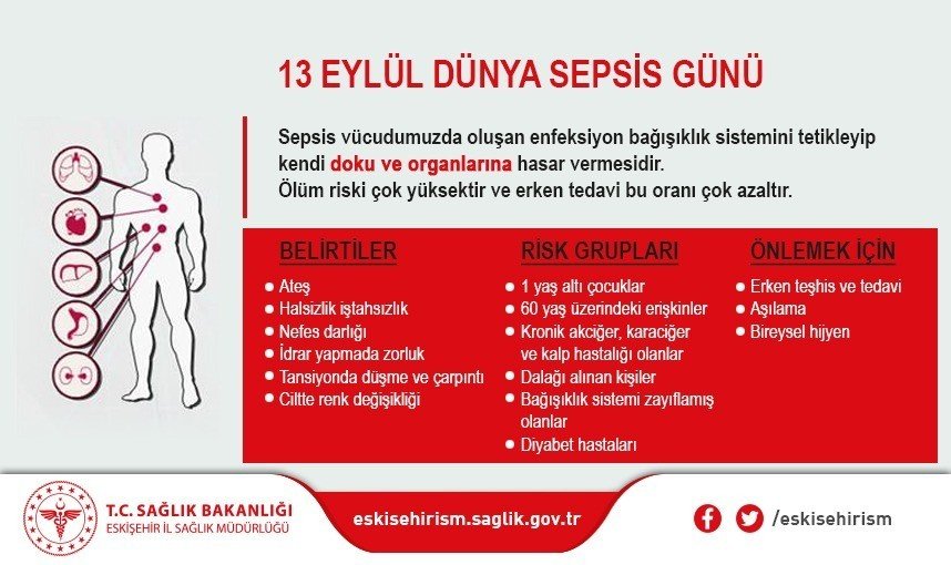 Eskişehir İl Sağlık Müdürü Bilge’den ‘13 Eylül Dünya Sepsis Günü’ Mesajı