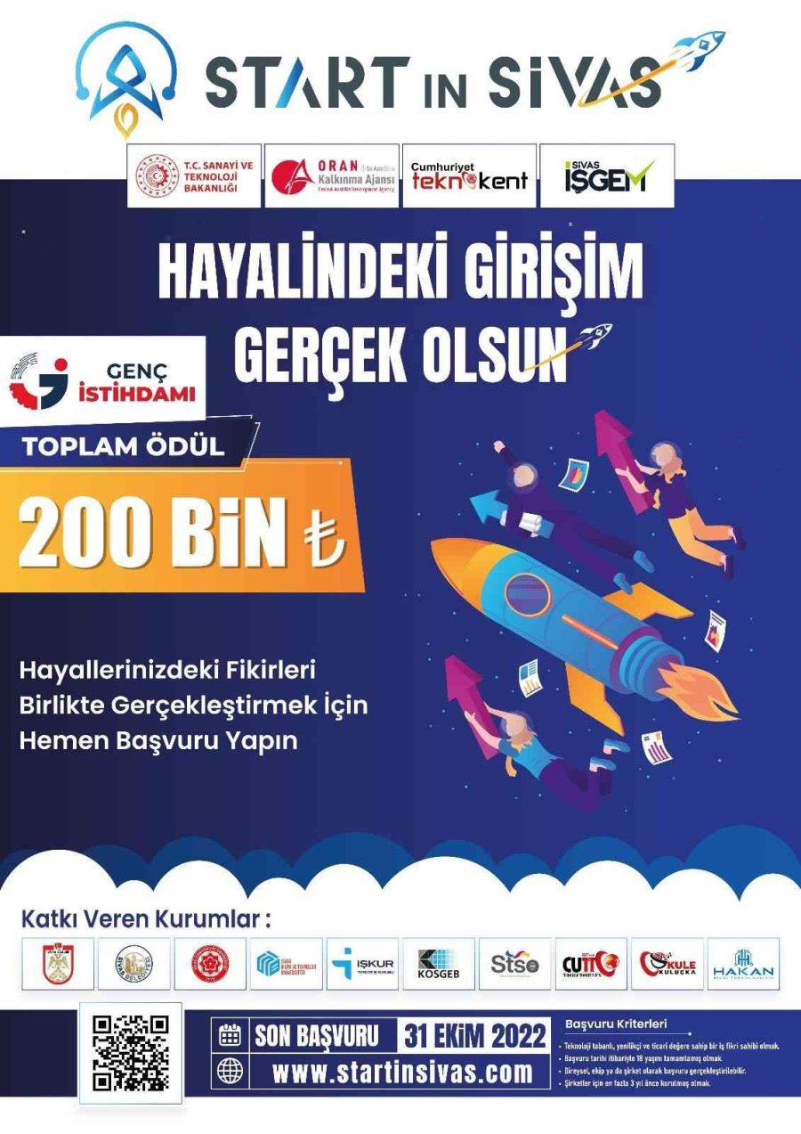 Orta Anadolu’nun Girişimcilik Ekosistemine Yeni Bir Aktör: “start İn Sivas Girişimci Destek Maratonu”