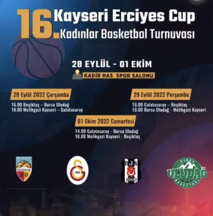 Erciyes Cup 16. Kez Kapılarını Açacak