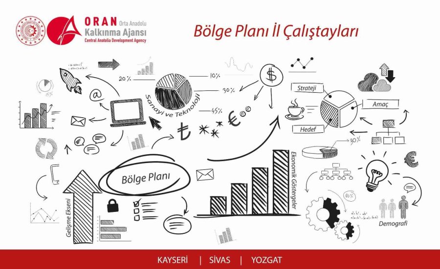 Oran Kalkınma Ajansı’nda Bölge Planı Çalıştayları Düzenlendi