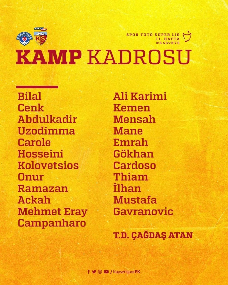 Kayserispor’da Kamp Kadrosu Belli Oldu