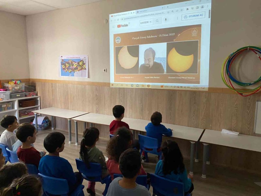 Büyükşehir’in Parçalı Güneş Tutulması Canlı Yayınını 202 Bin Kişi İzledi